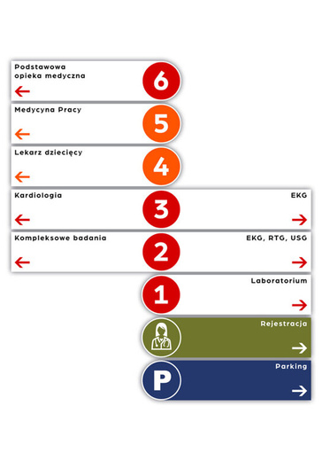 Tablica informacyjna zbiorcza z PCV wzór 9