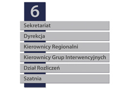 Tablica informacyjna zbiorcza z dibond wzór 7